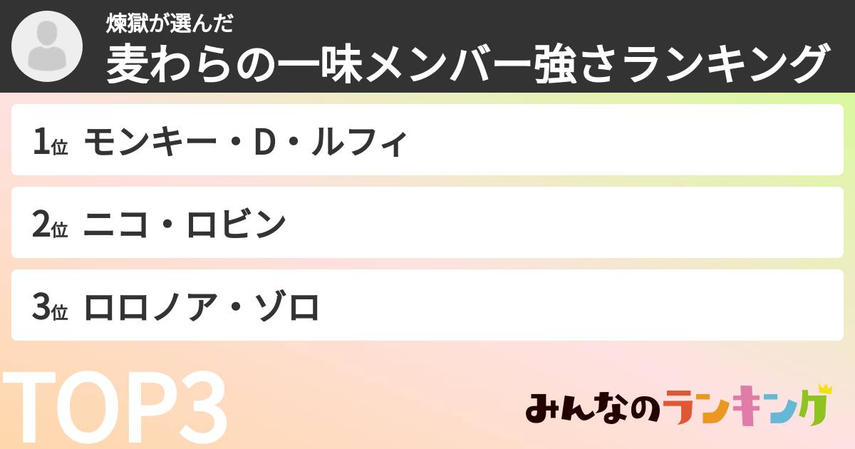 煉獄さんの「麦わらの一味メンバー強さランキング」