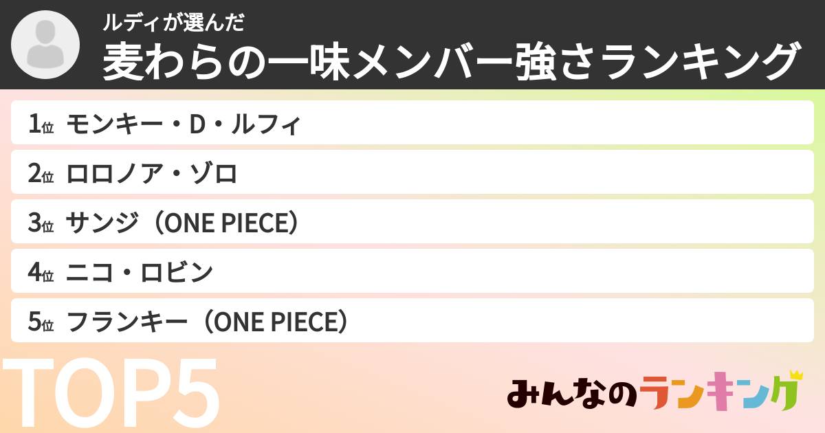 ルディさんの「麦わらの一味メンバー強さランキング」