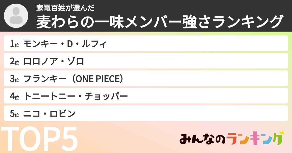 家電百姓さんの「麦わらの一味メンバー強さランキング」