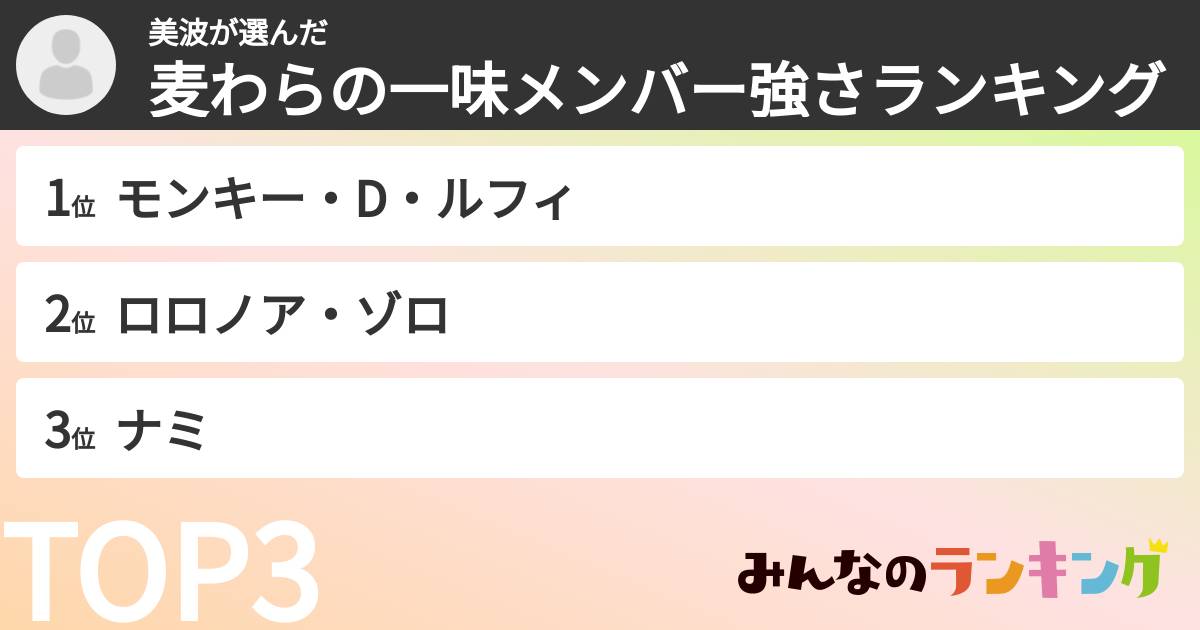 美波さんの「麦わらの一味メンバー強さランキング」