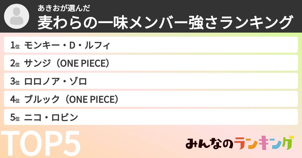 あきおさんの「麦わらの一味メンバー強さランキング」