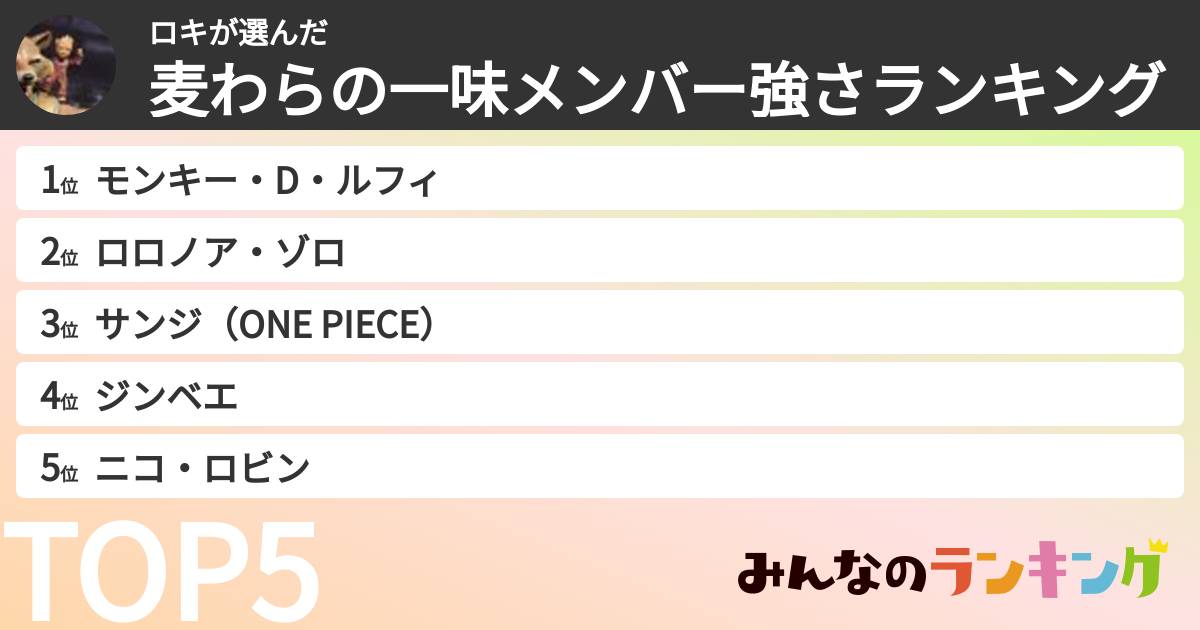 ロキさんの「麦わらの一味メンバー強さランキング」