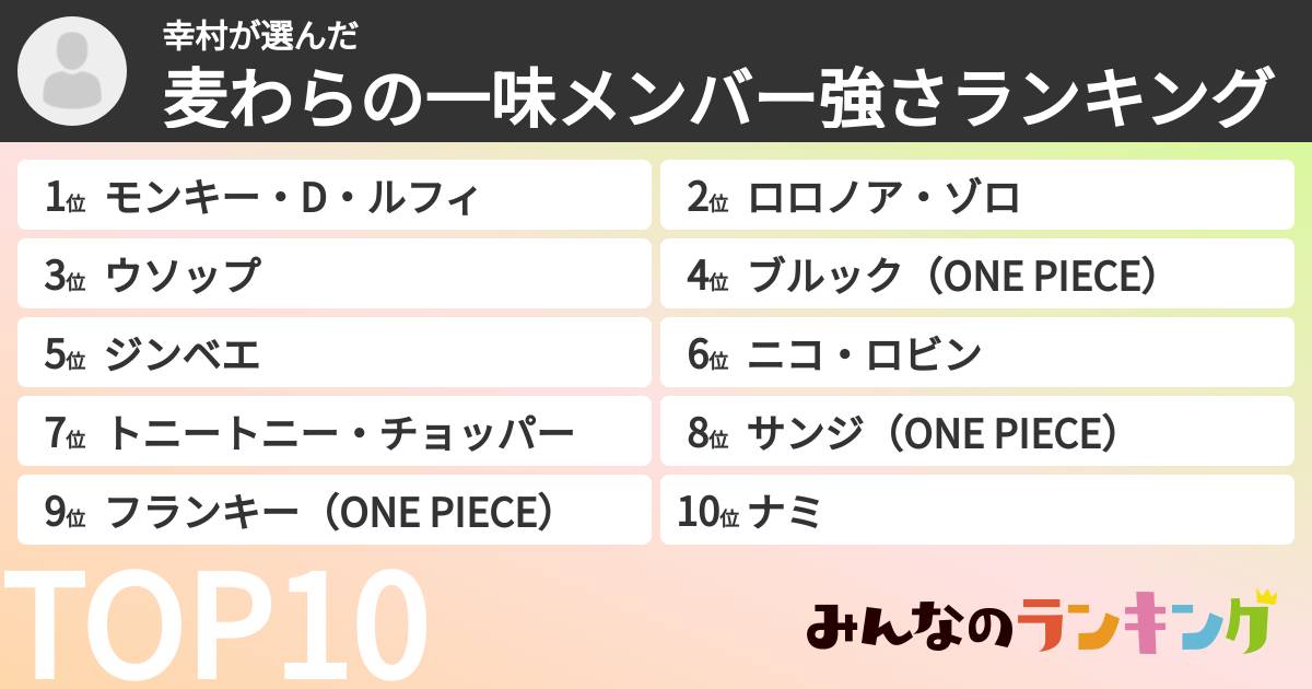 幸村さんの「麦わらの一味メンバー強さランキング」