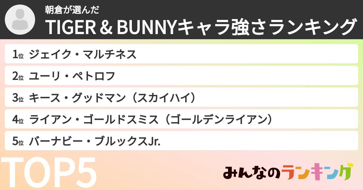 朝倉さんの「TIGER & BUNNYキャラ強さランキング」