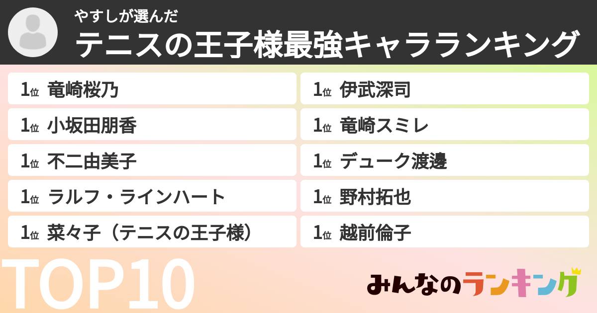 やすしさんの「テニスの王子様最強キャラランキング」