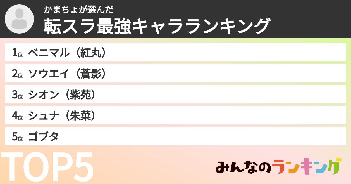 かまちょさんの「転スラ最強キャラランキング」
