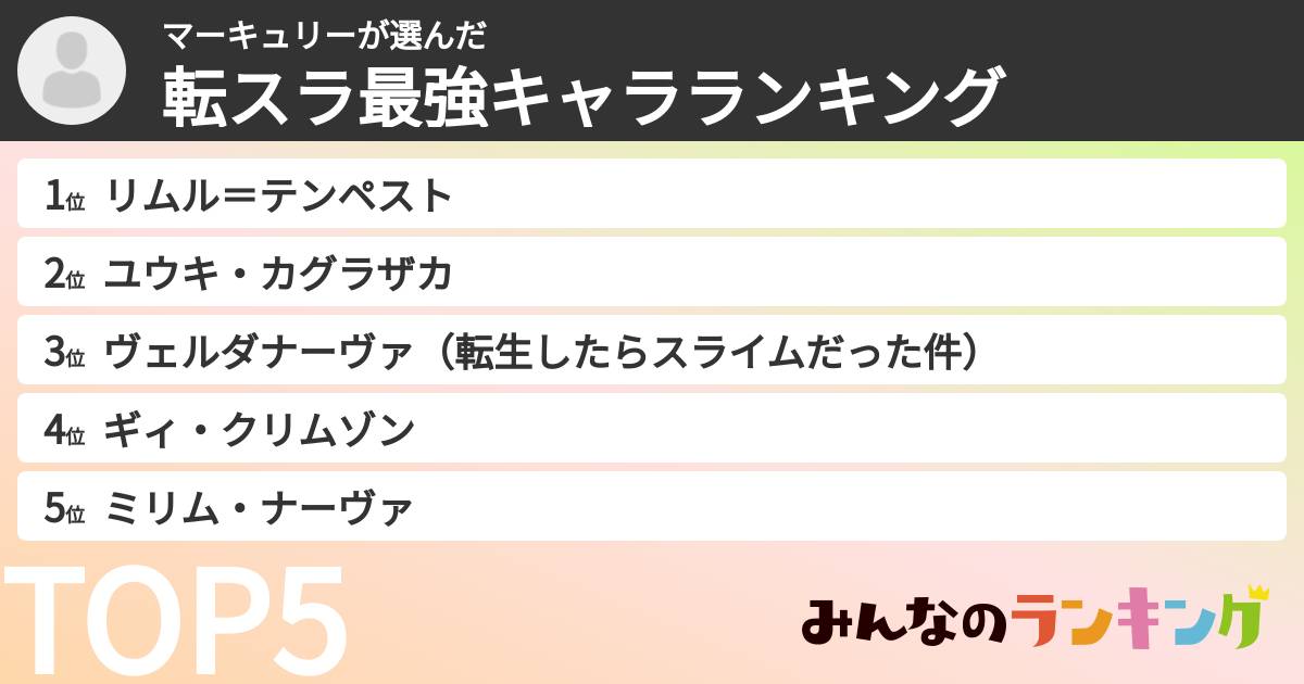 マーキュリーさんの「転スラ最強キャラランキング」