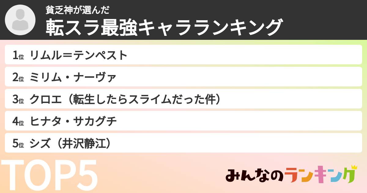 貧乏神さんの「転スラ最強キャラランキング」