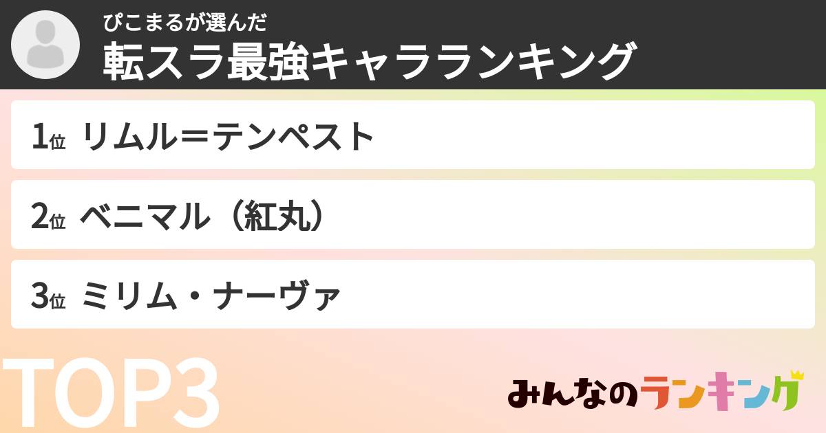 ぴこまるさんの「転スラ最強キャラランキング」