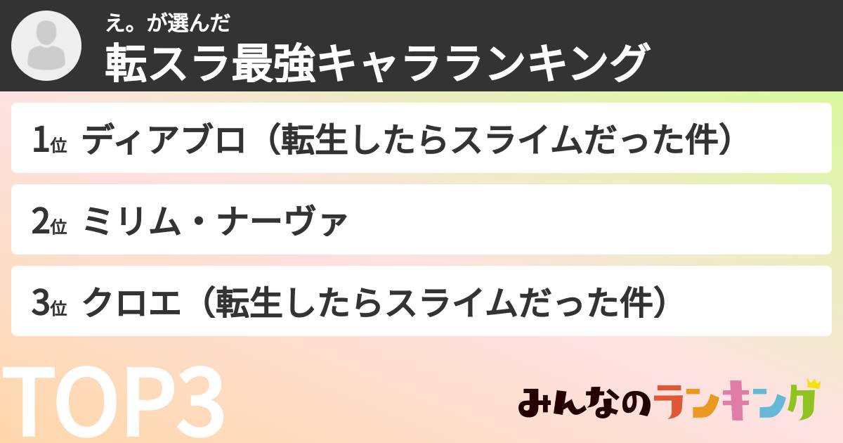 え。さんの「転スラ最強キャラランキング」