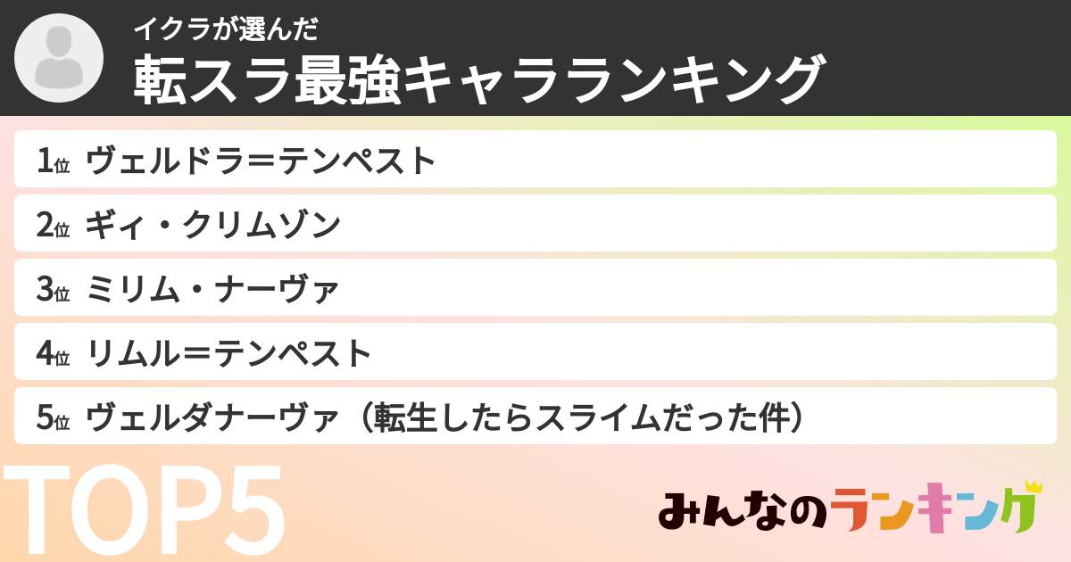 イクラさんの「転スラ最強キャラランキング」