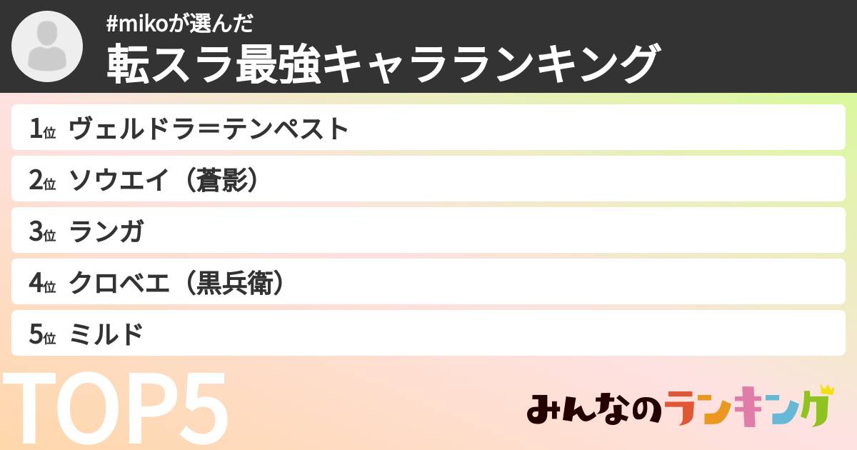 #mikoさんの「転スラ最強キャラランキング」