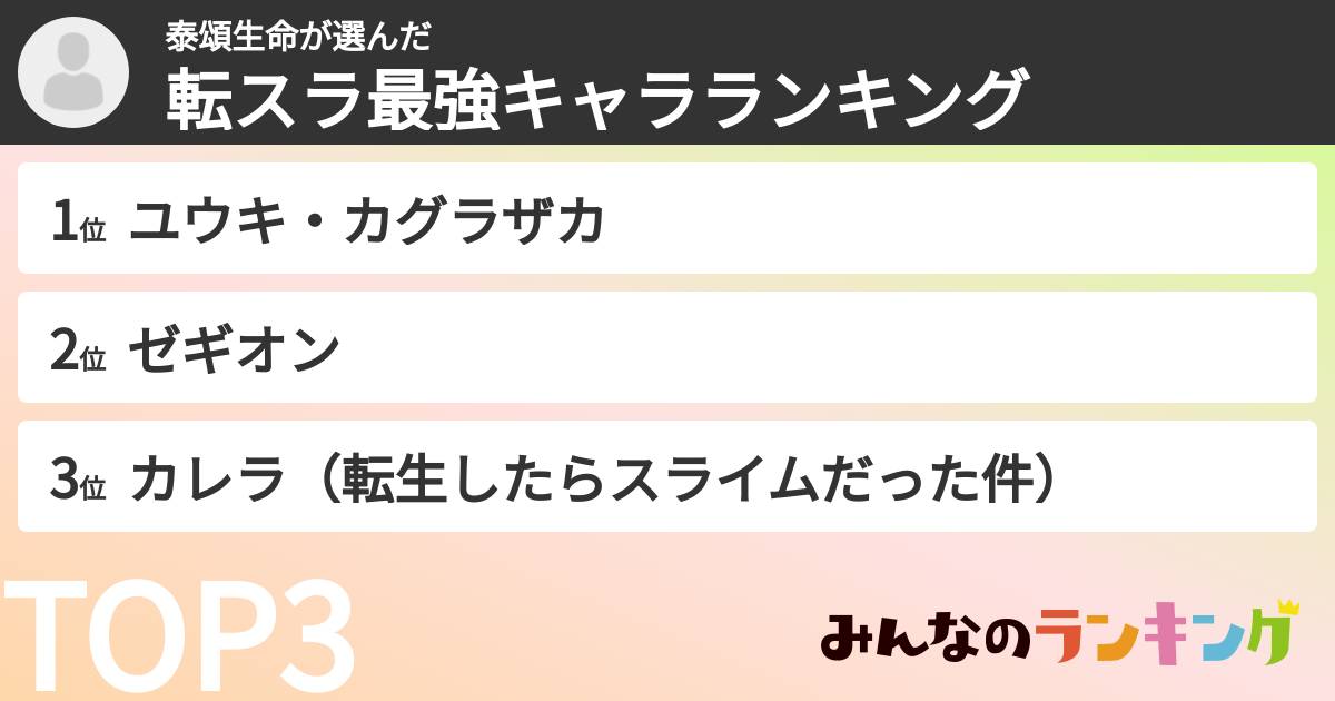 泰頌生命さんの「転スラ最強キャラランキング」