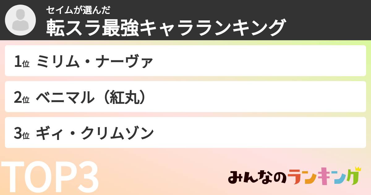 セイムさんの「転スラ最強キャラランキング」