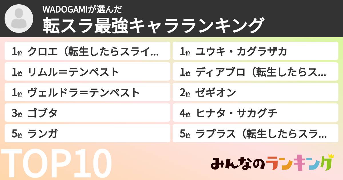 WADOGAMIさんの「転スラ最強キャラランキング」