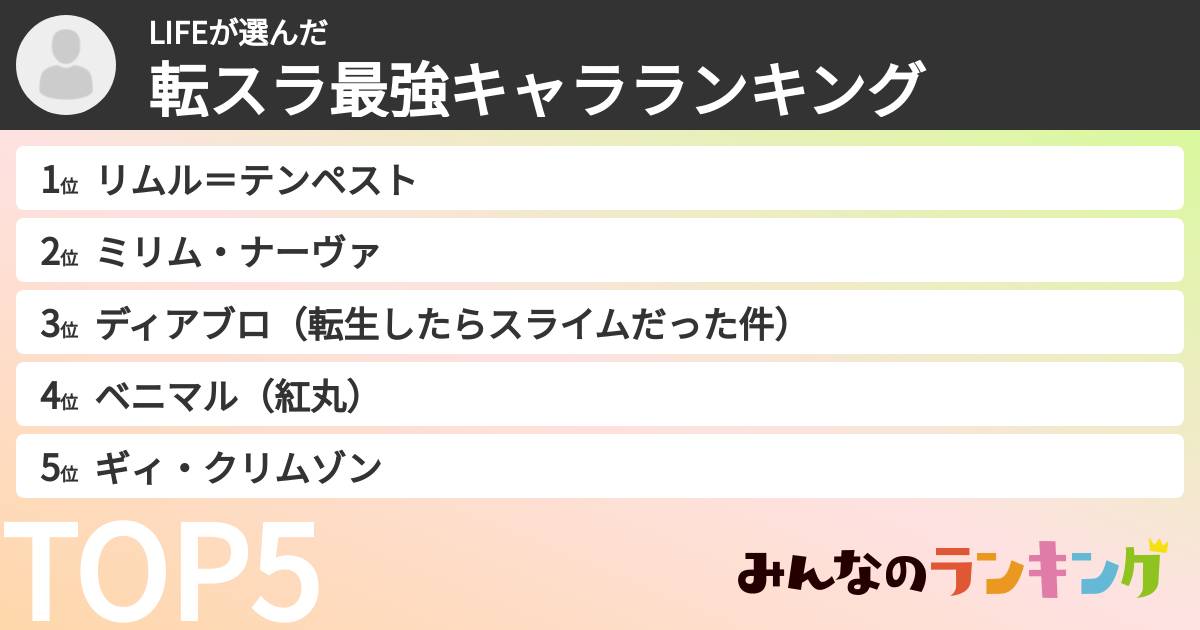 LIFEさんの「転スラ最強キャラランキング」