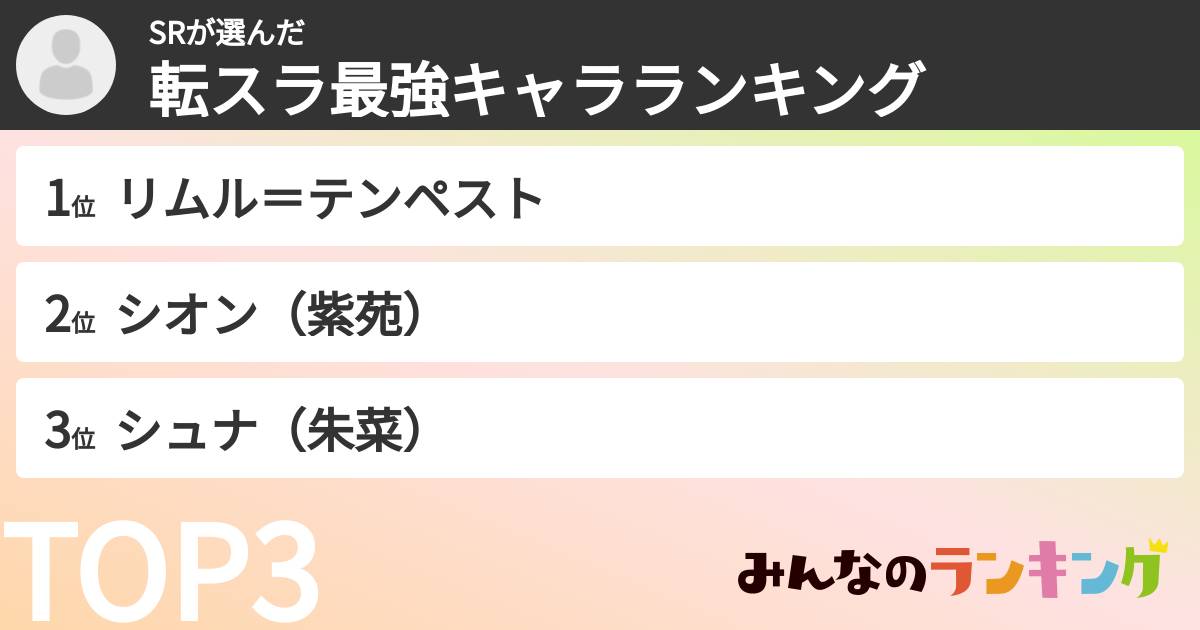 SRさんの「転スラ最強キャラランキング」