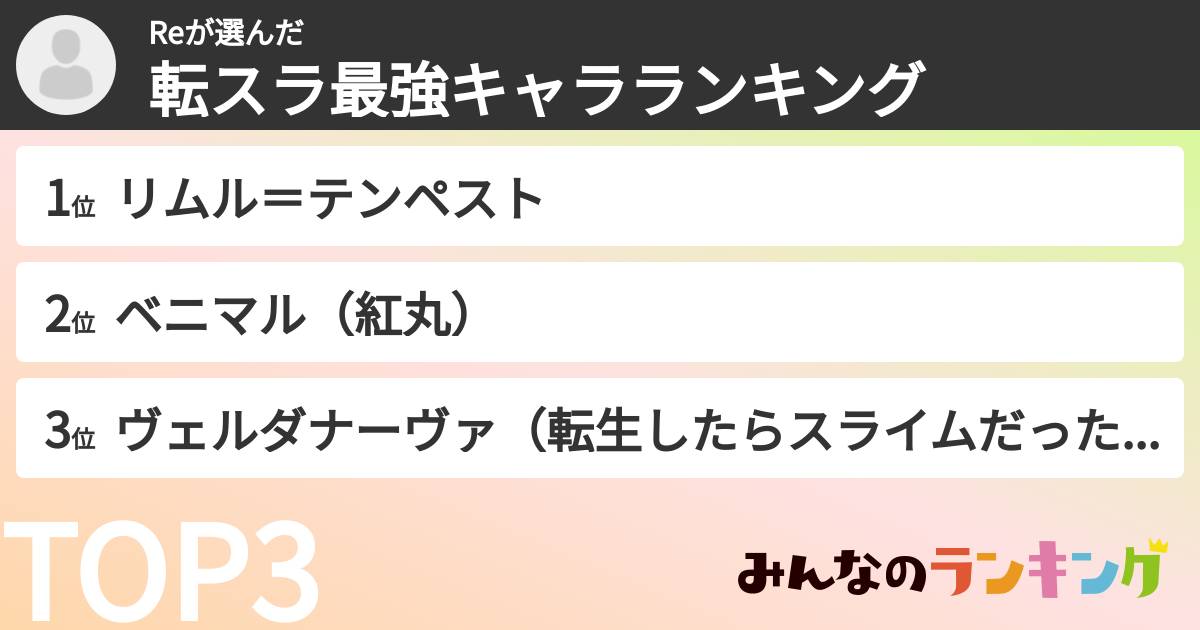 Reさんの「転スラ最強キャラランキング」
