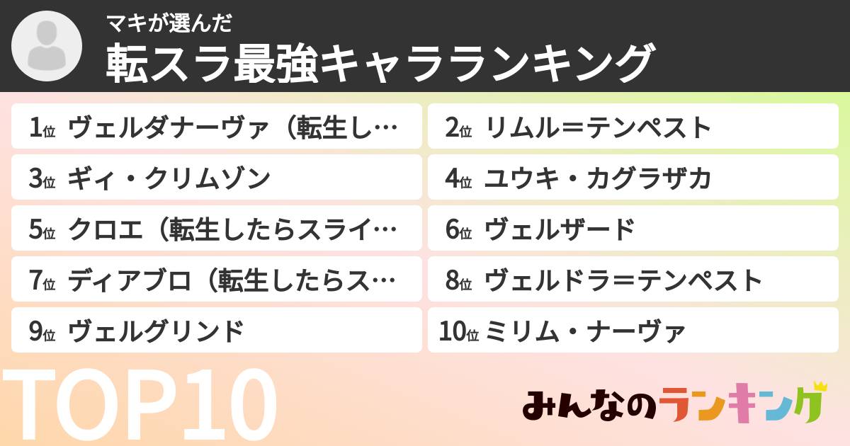 マキさんの「転スラ最強キャラランキング」