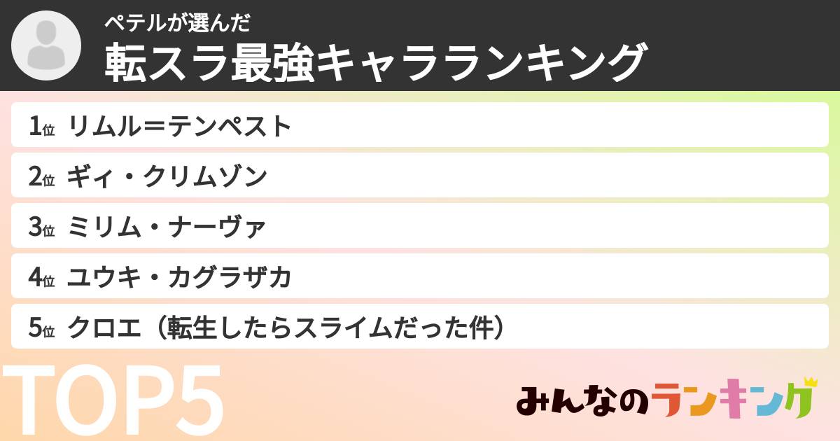 ペテルさんの「転スラ最強キャラランキング」