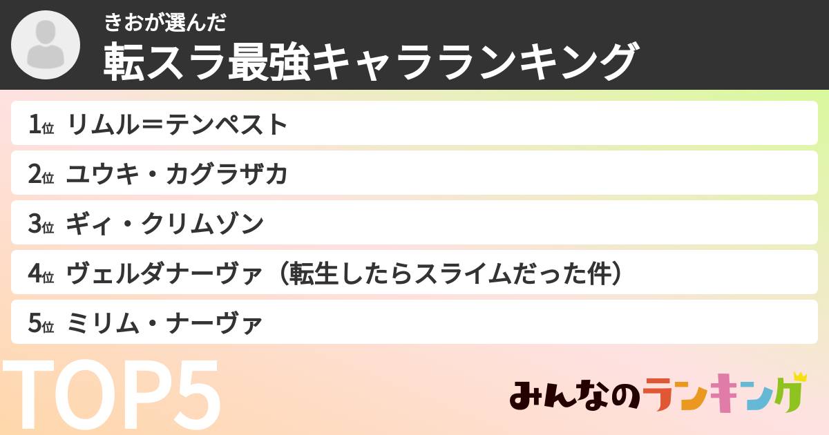 きおさんの「転スラ最強キャラランキング」
