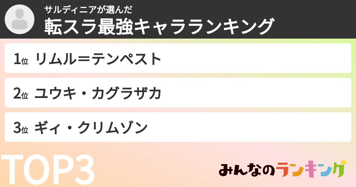 サルディニアさんの「転スラ最強キャラランキング」
