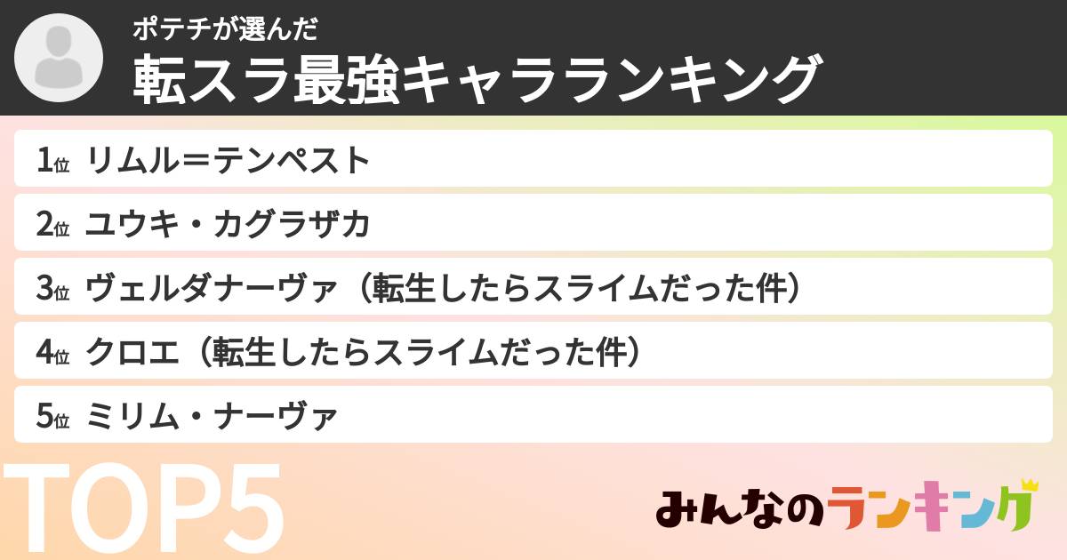 ポテチさんの「転スラ最強キャラランキング」
