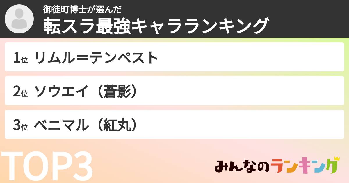 御徒町博士さんの「転スラ最強キャラランキング」