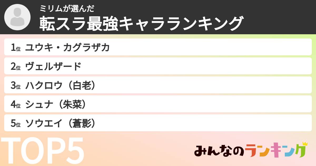 ミリムさんの「転スラ最強キャラランキング」