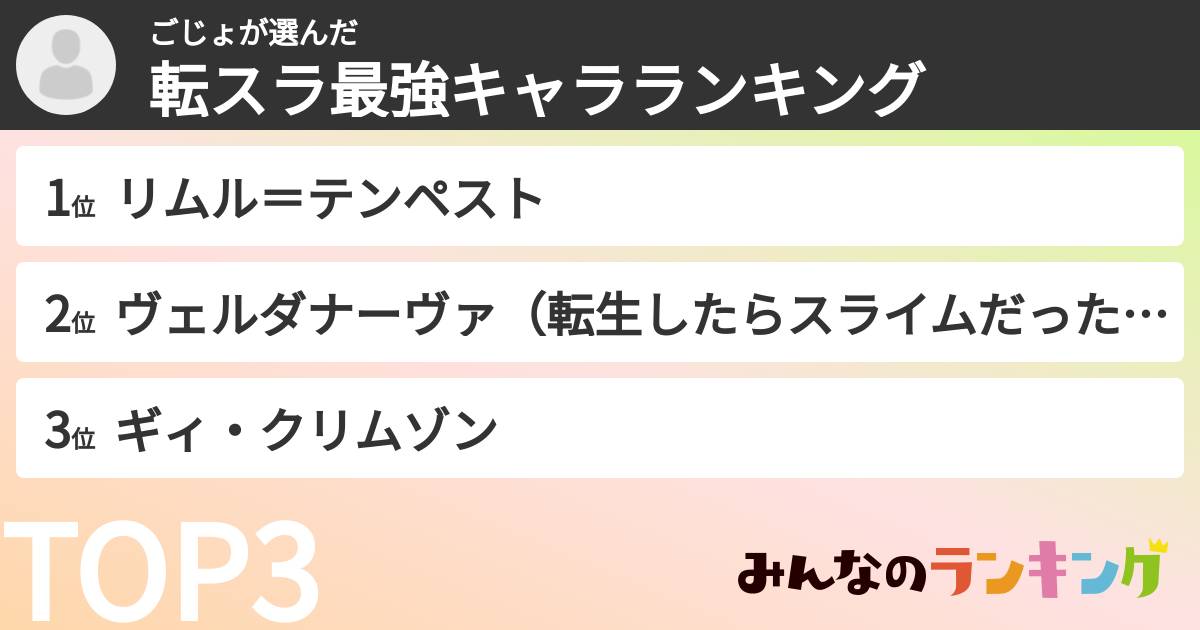 ごじょさんの「転スラ最強キャラランキング」