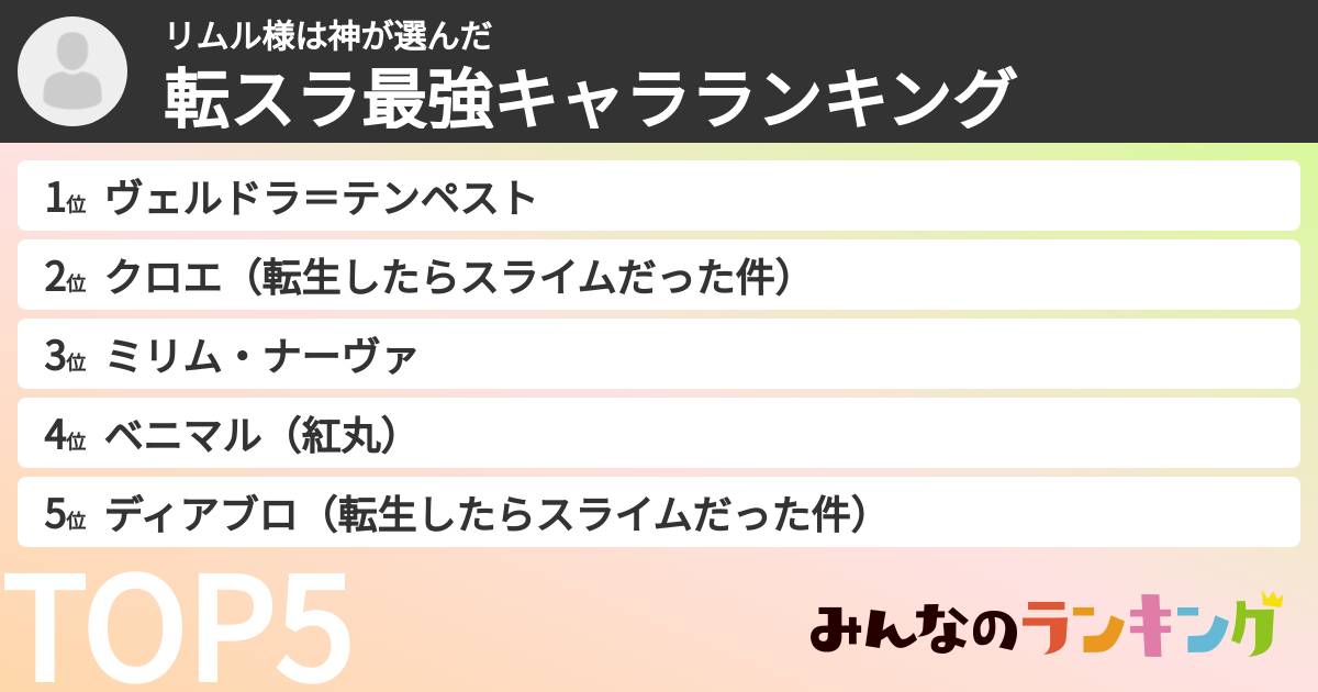 リムル様は神さんの「転スラ最強キャラランキング」
