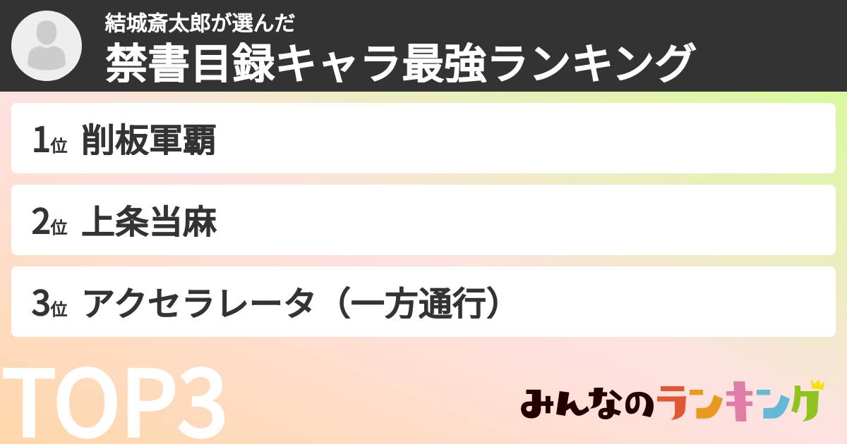 結城斎太郎さんの「禁書目録キャラ最強ランキング」