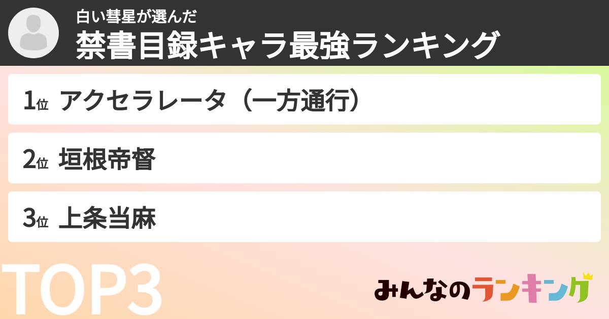 白い彗星さんの「禁書目録キャラ最強ランキング」