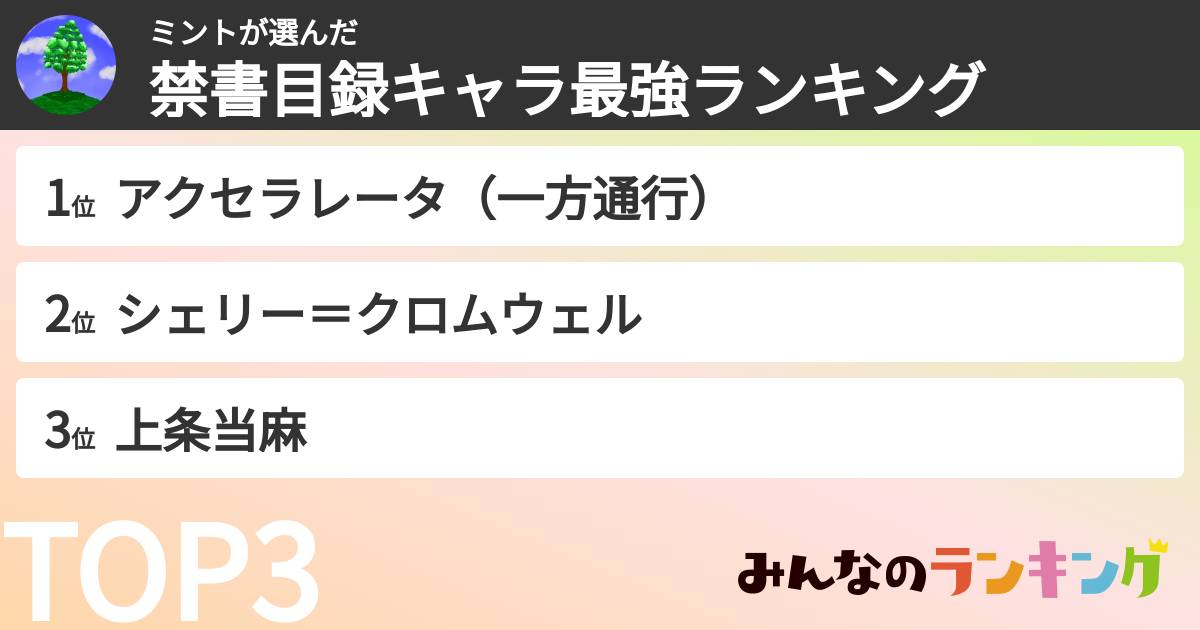 ミントさんの「禁書目録キャラ最強ランキング」