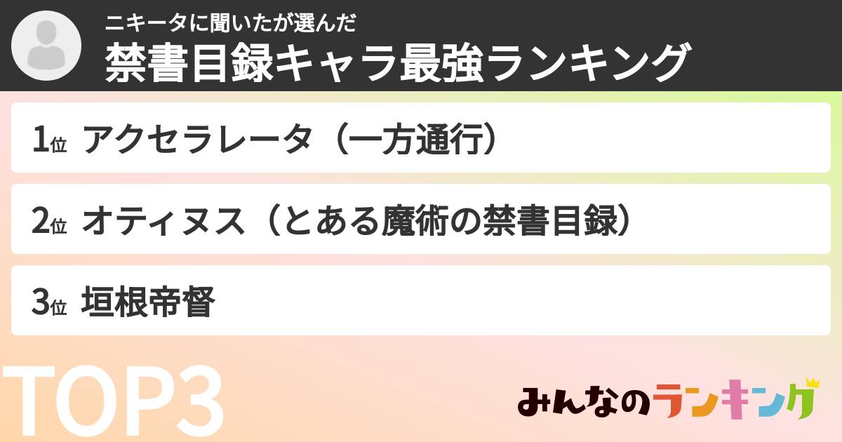 ニキータに聞いたさんの「禁書目録キャラ最強ランキング」