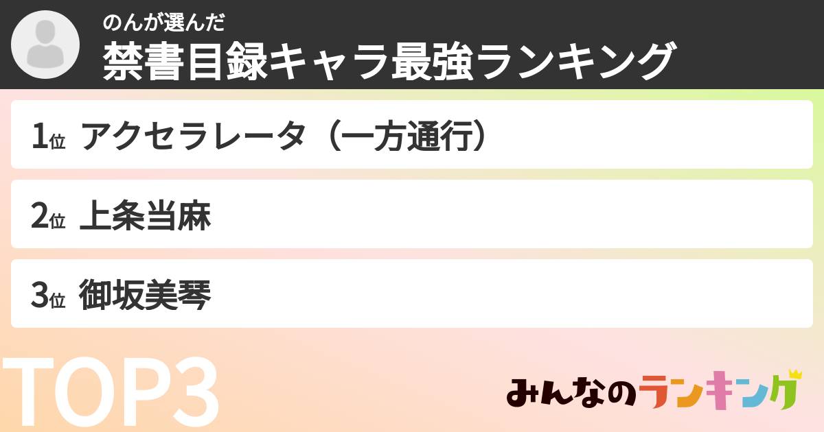 のんさんの「禁書目録キャラ最強ランキング」