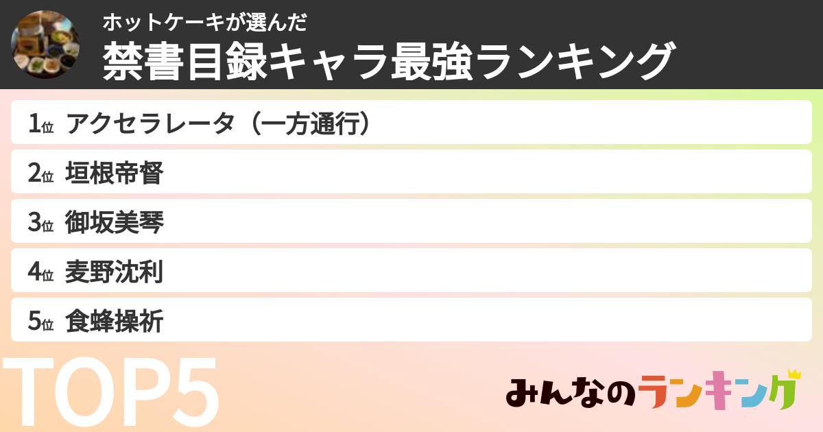 ホットケーキさんの「禁書目録キャラ最強ランキング」