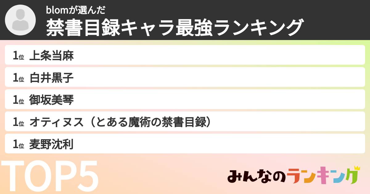 blomさんの「禁書目録キャラ最強ランキング」