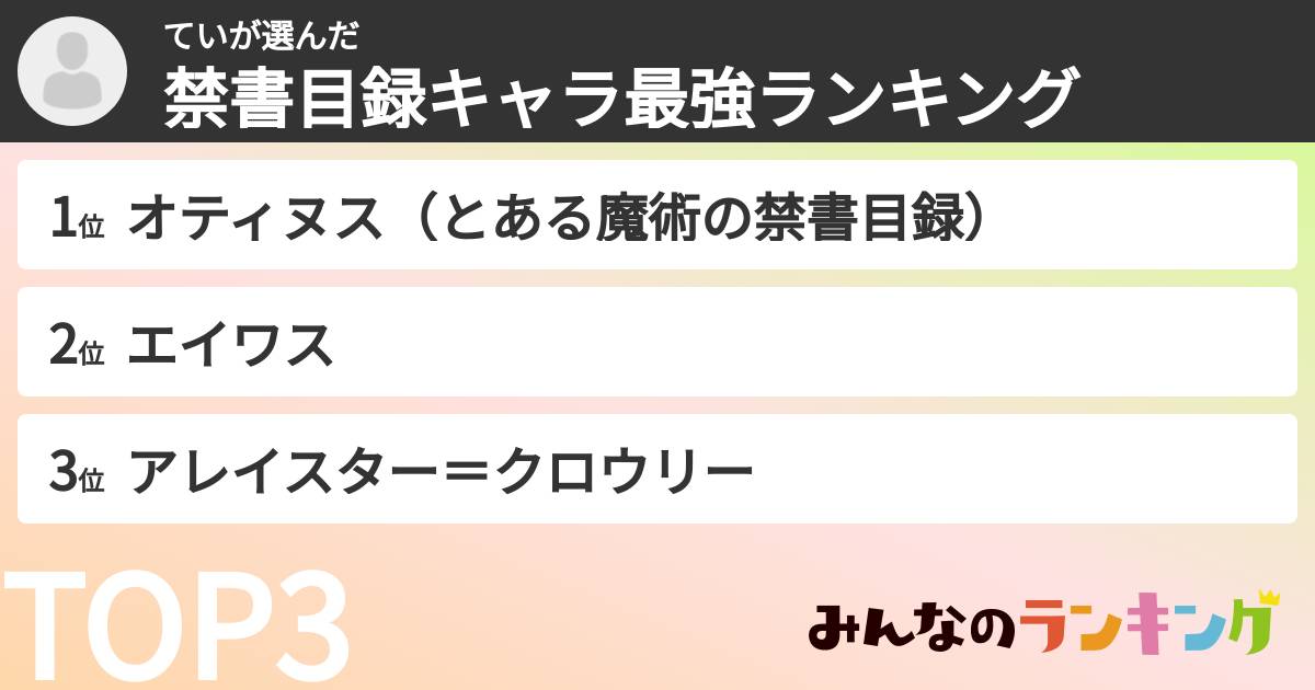 ていさんの「禁書目録キャラ最強ランキング」