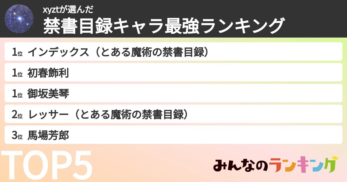xyztさんの「禁書目録キャラ最強ランキング」