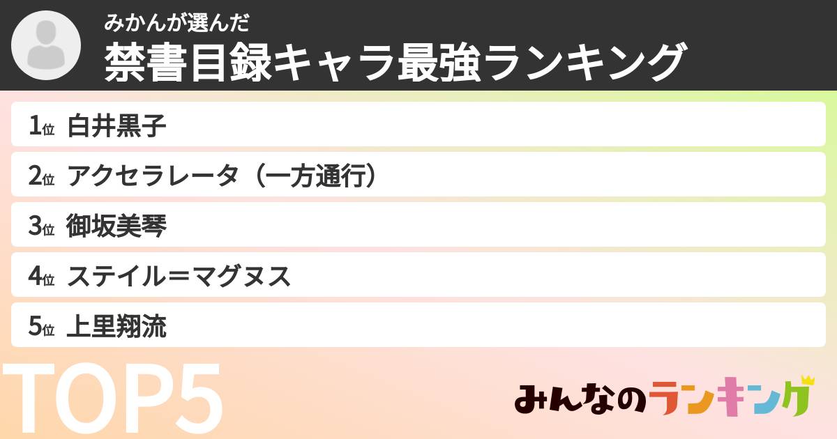 みかんさんの「禁書目録キャラ最強ランキング」