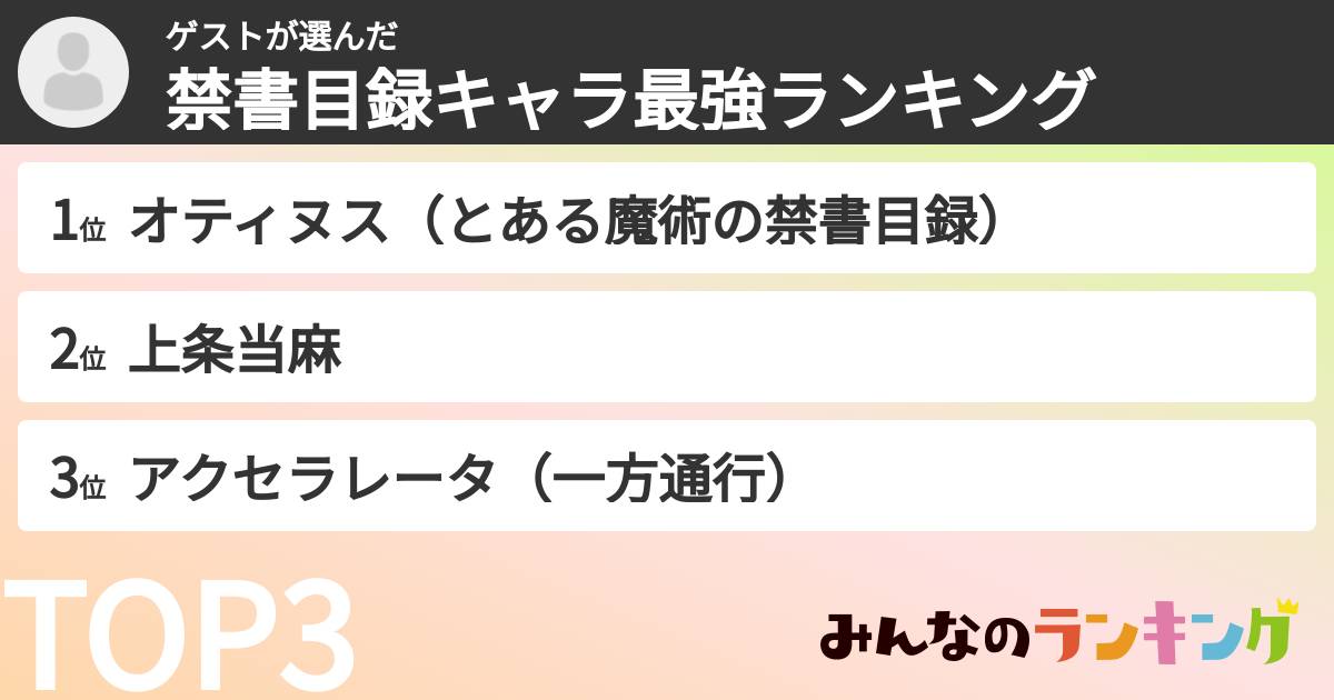 ゲストさんの「禁書目録キャラ最強ランキング」