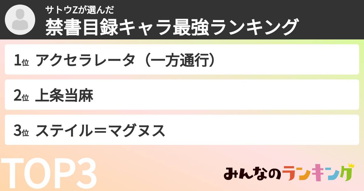 サトウZさんの「禁書目録キャラ最強ランキング」