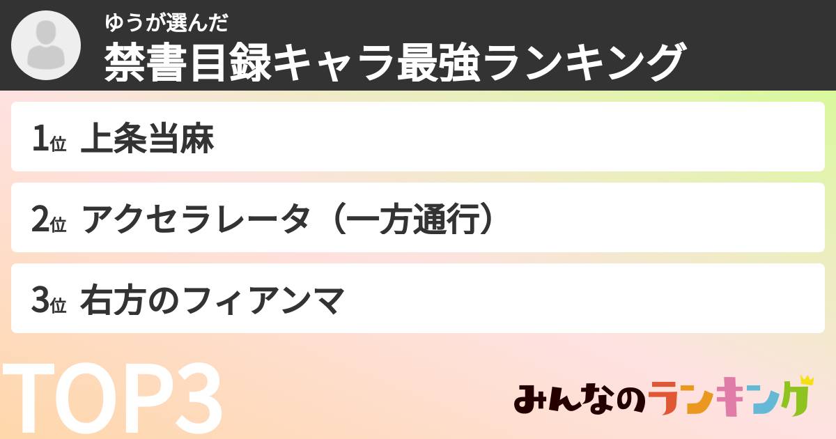 ゆうさんの「禁書目録キャラ最強ランキング」