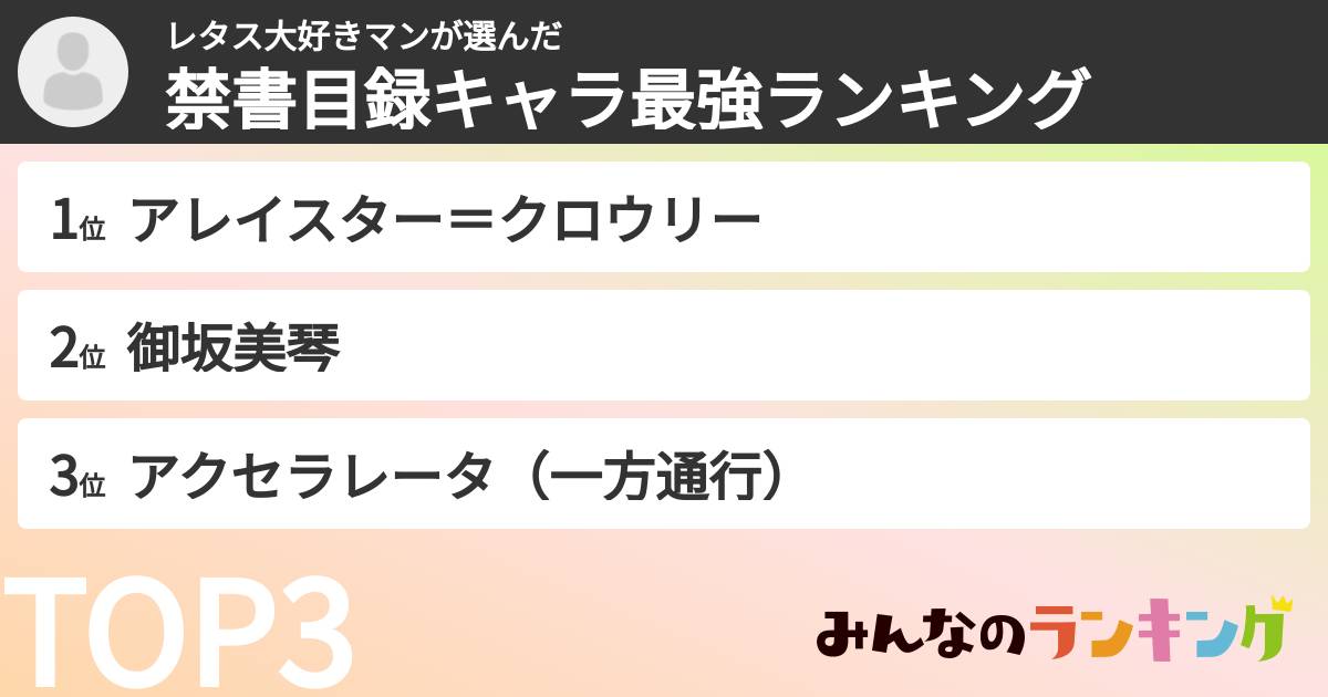 レタス大好きマンさんの「禁書目録キャラ最強ランキング」