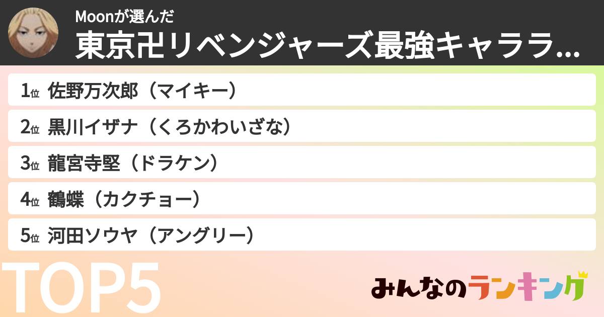 Moonさんの「東京卍リベンジャーズ最強キャラランキング」