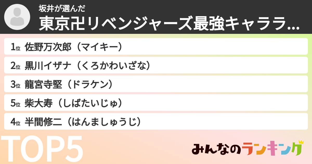 坂井さんの「東京卍リベンジャーズ最強キャラランキング」
