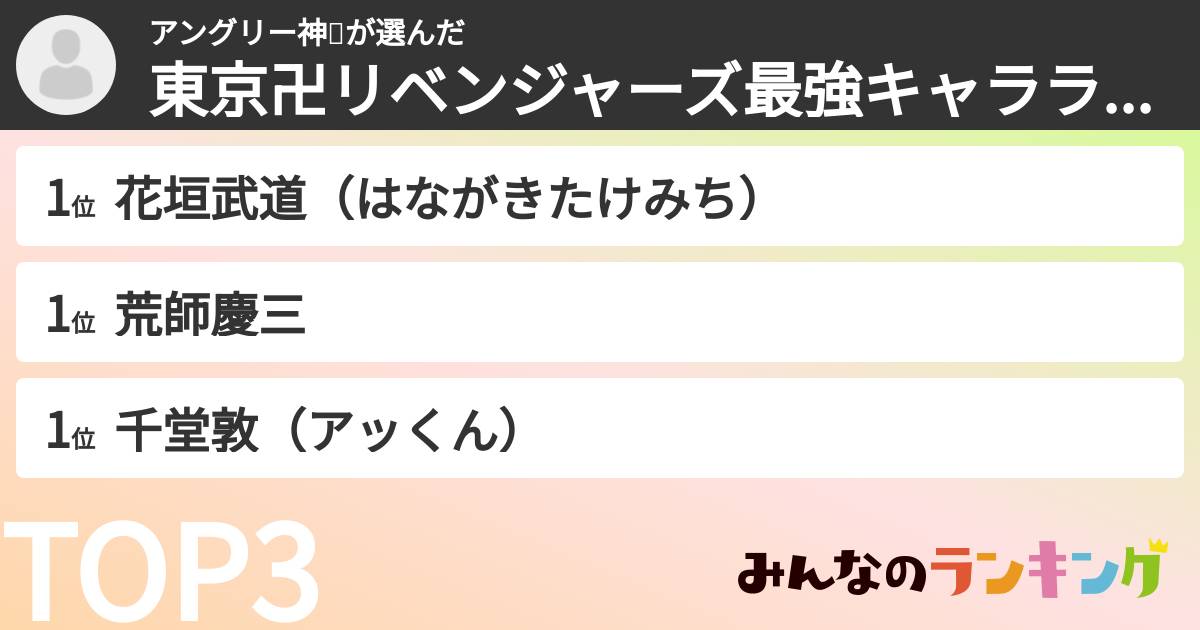 アングリー神✨さんの「東京卍リベンジャーズ最強キャラランキング」
