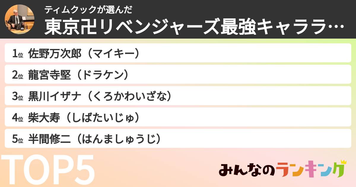 ティムクックさんの「東京卍リベンジャーズ最強キャラランキング」