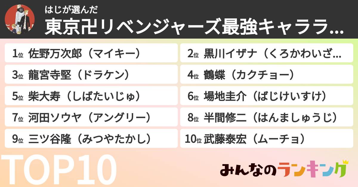 はじさんの「東京卍リベンジャーズ最強キャラランキング」